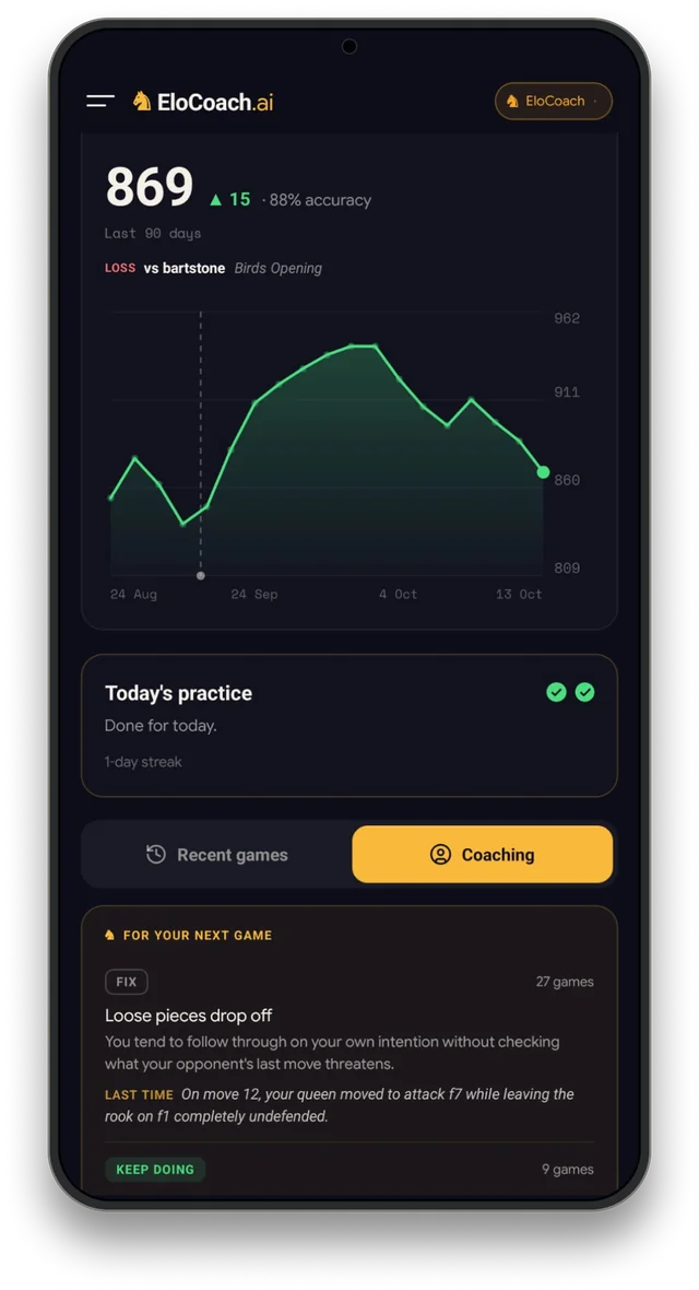 EloCoach home screen: your rating over the last 90 days and the coach's fix for your next game